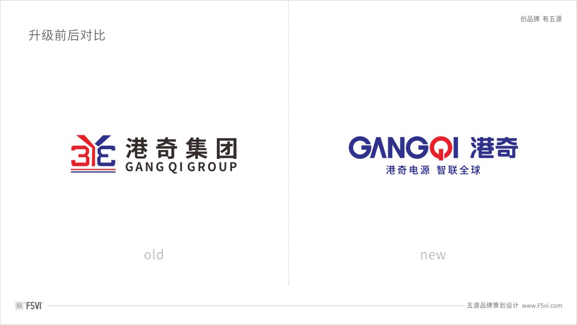 电源品牌策划,电源企业VI设计